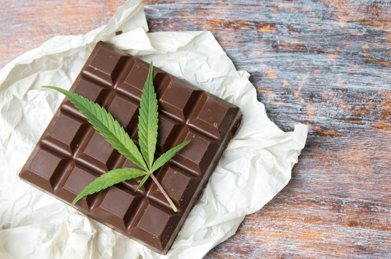 Price And Performance Of Edibles In Canada